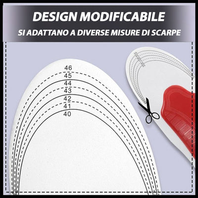 Plantare di Sostegno per Fascite Plantare e Tallonite